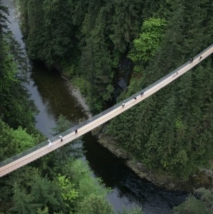 Overhead shot of people walking across Capilano Suspension Bridge